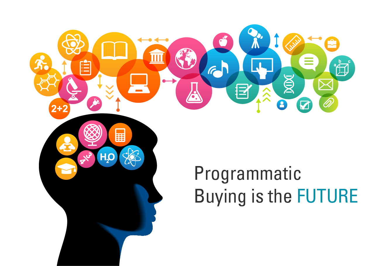 Programmatic – postrach alebo príležitosť?