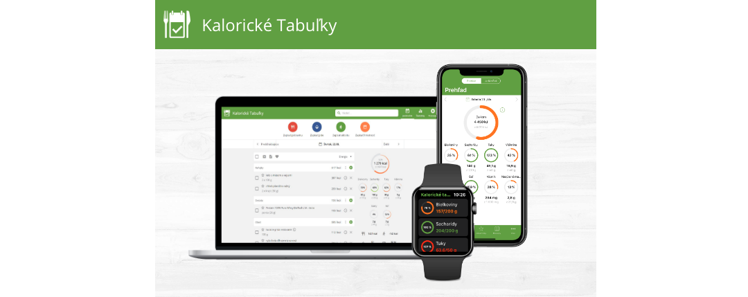Kalorické tabuľky – výkonný doplnok „chudnúceho“ ekosystému