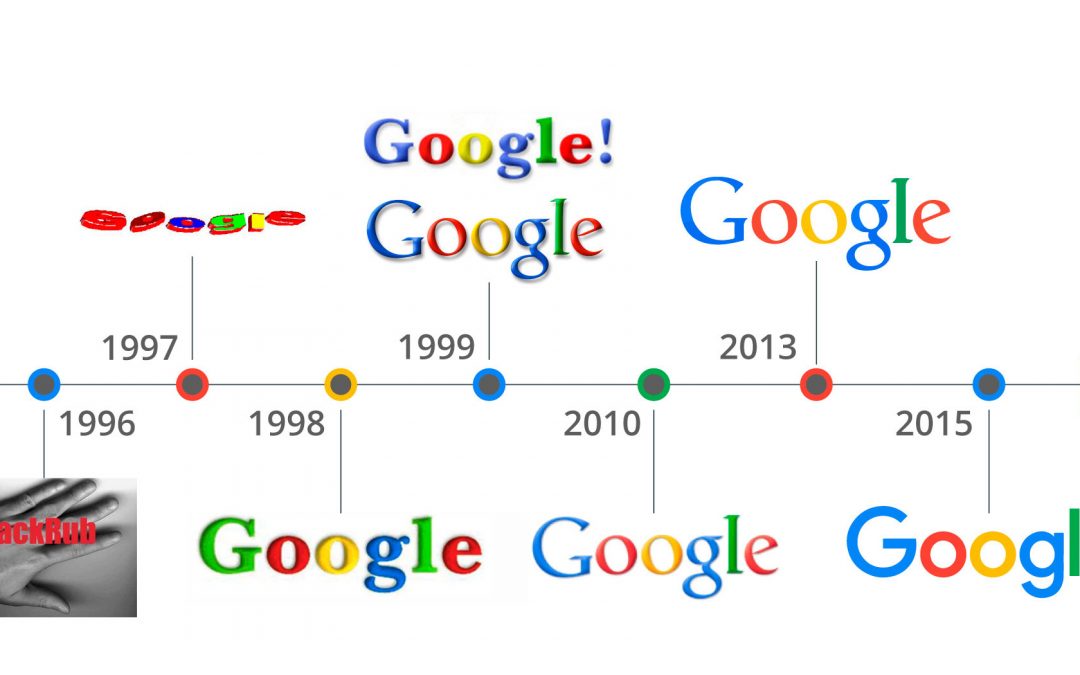 Ako sa zrodil Google?